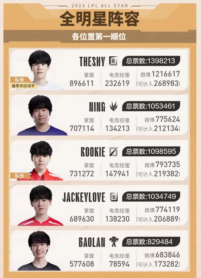 另一方面 另一方面